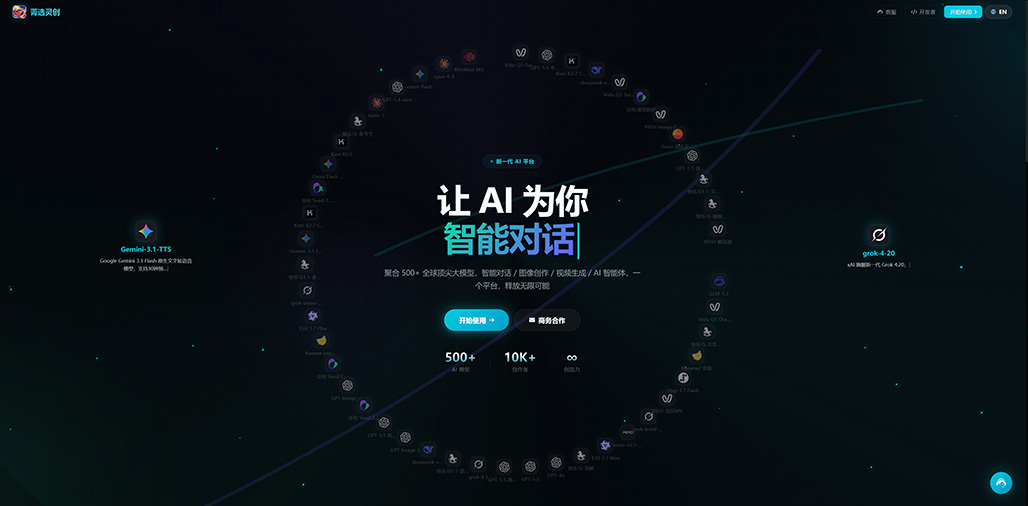 技术平台中转案例